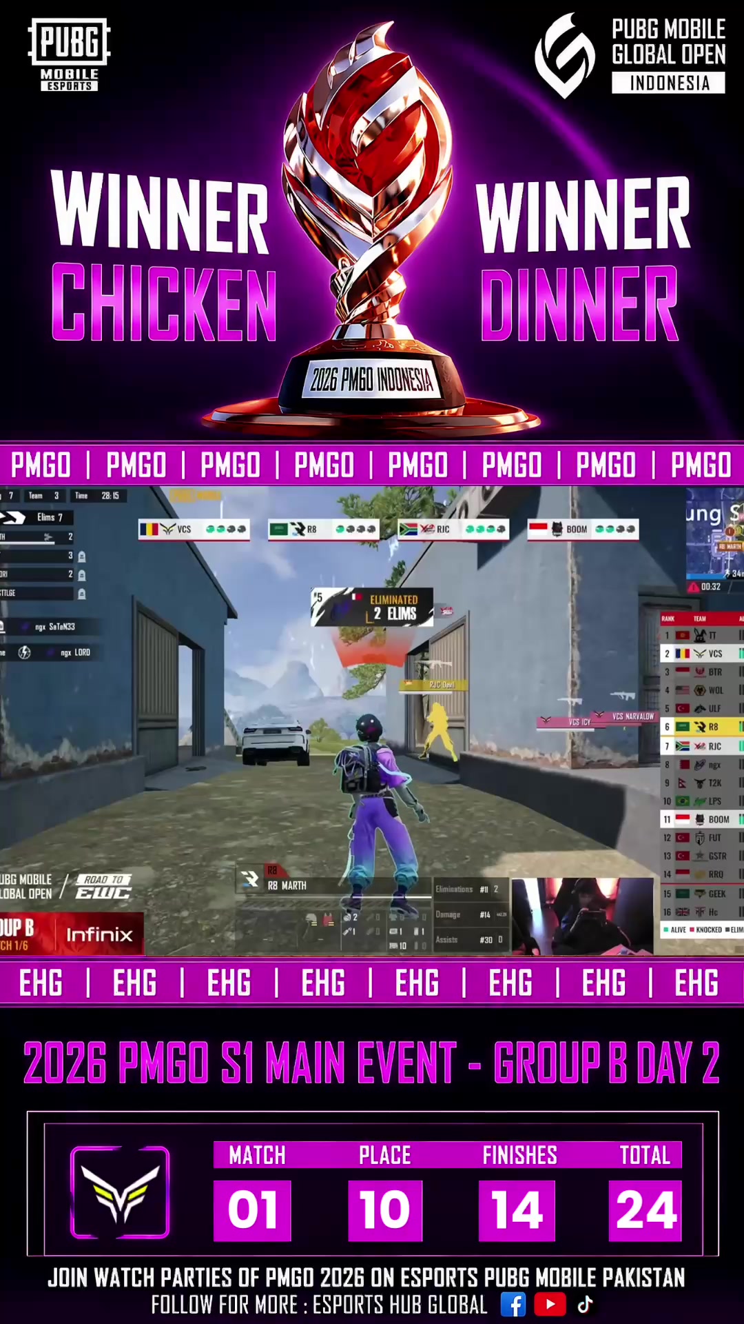 @esportshubglobal