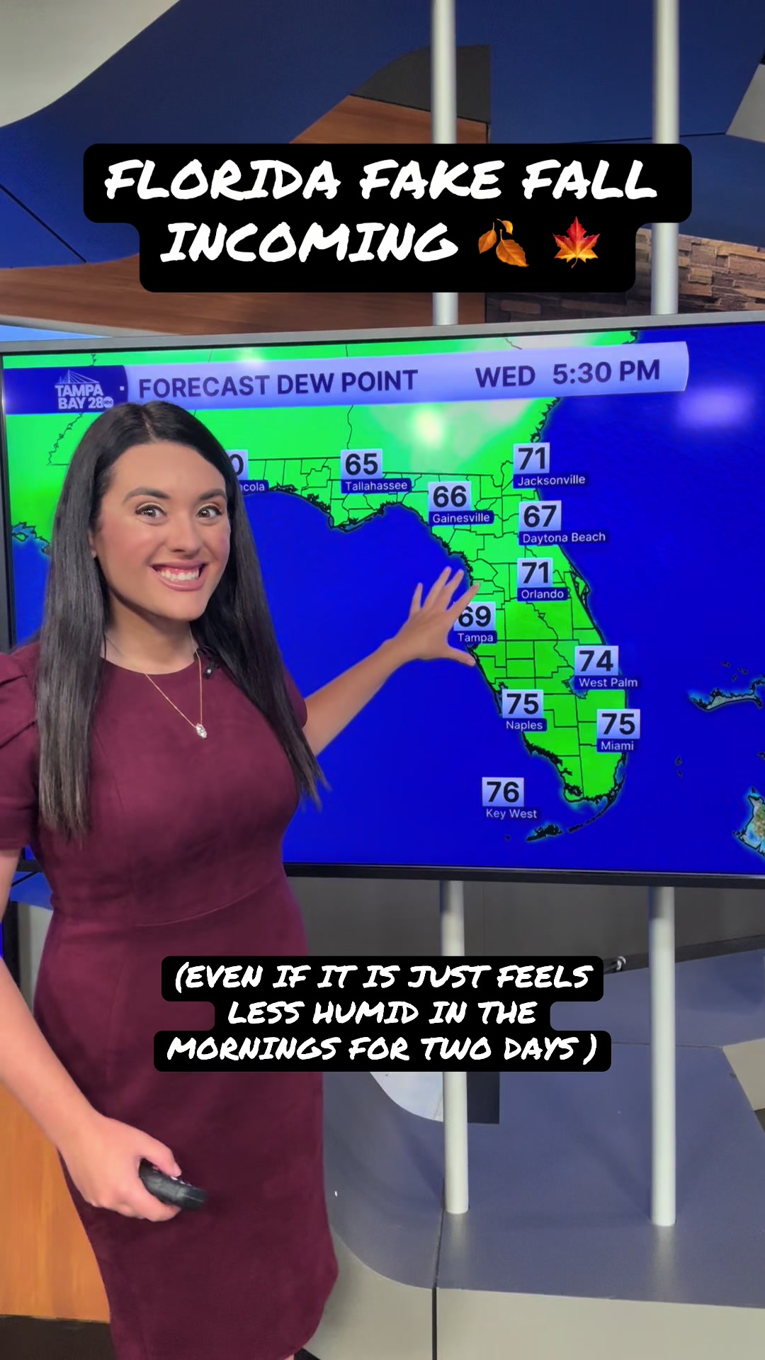 @Meteorologist Ally Blake