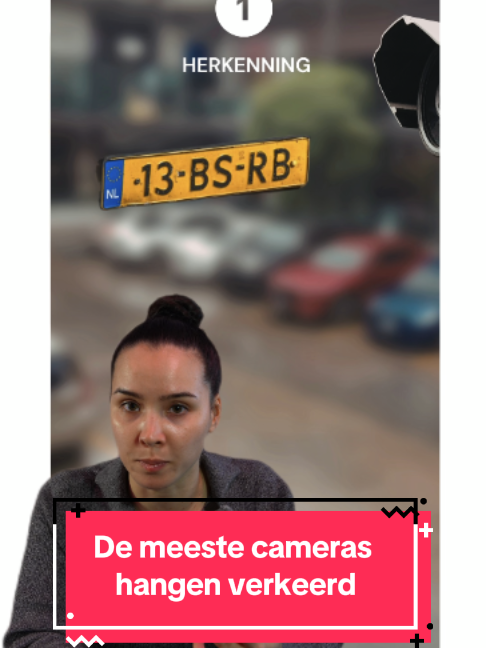 @Camerainstallatie