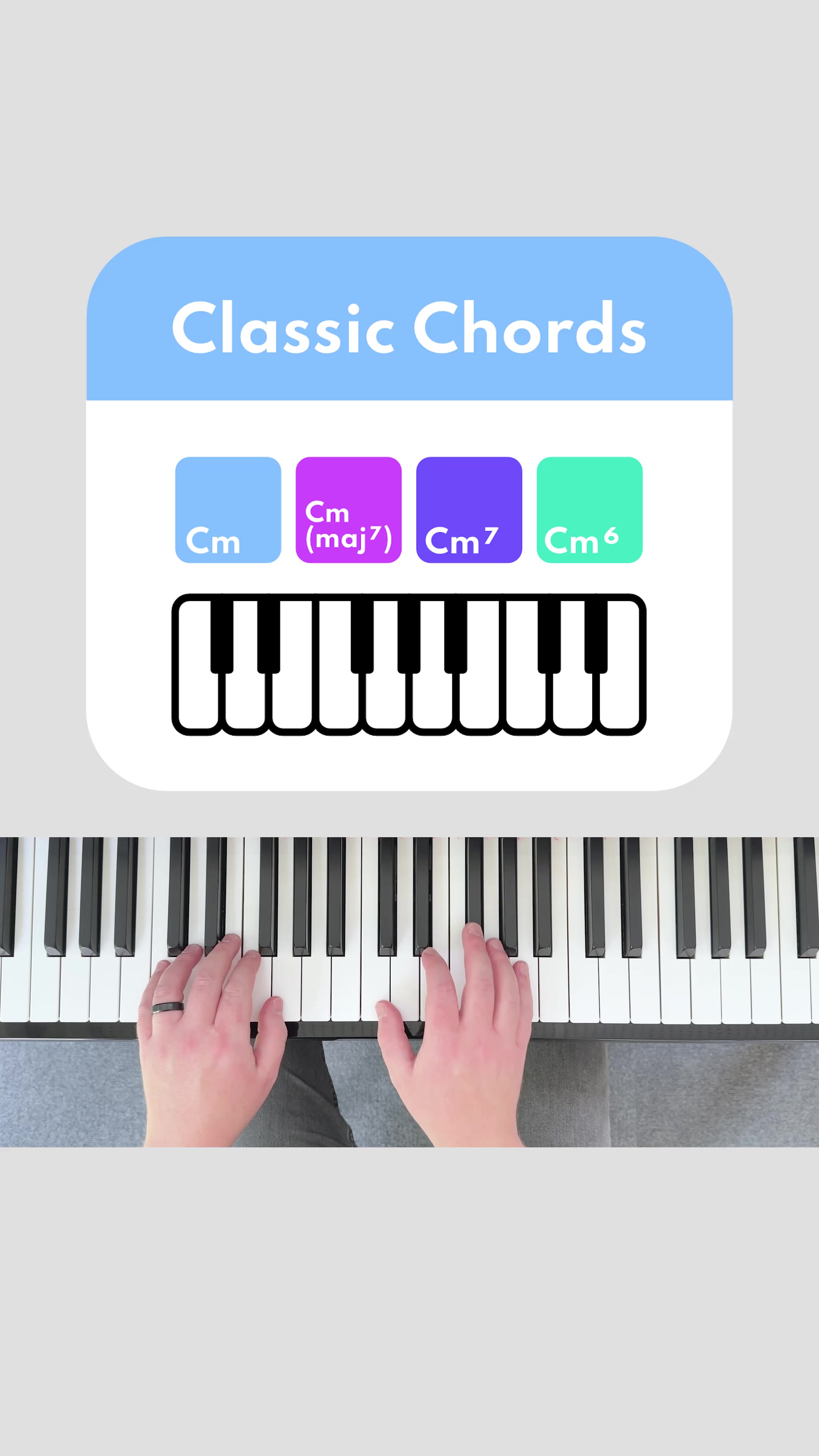 @Patterns in Piano