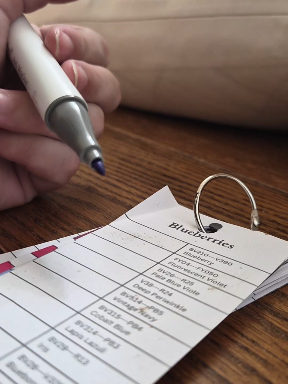 @puttystudy
