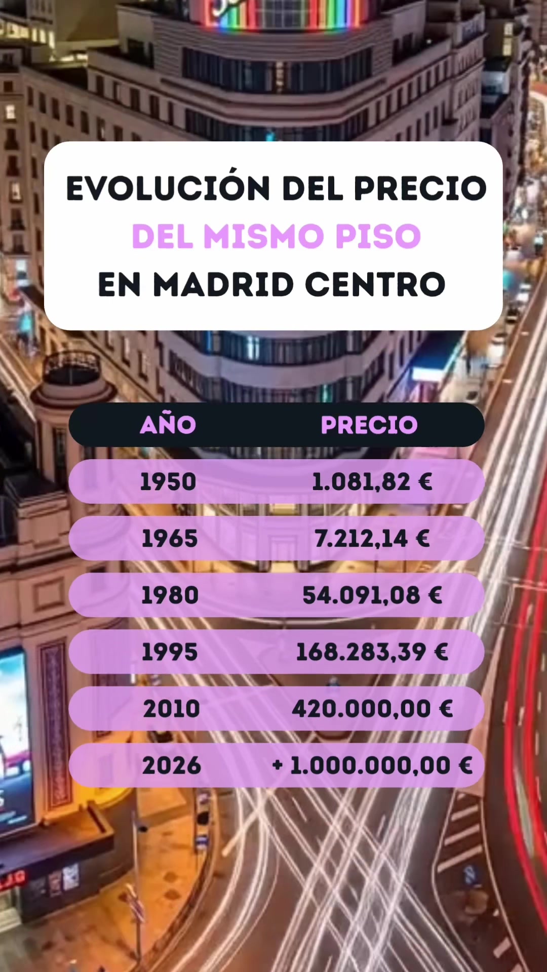 @Boende Inmobiliaria
