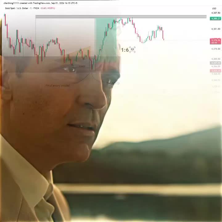 @Chart King
