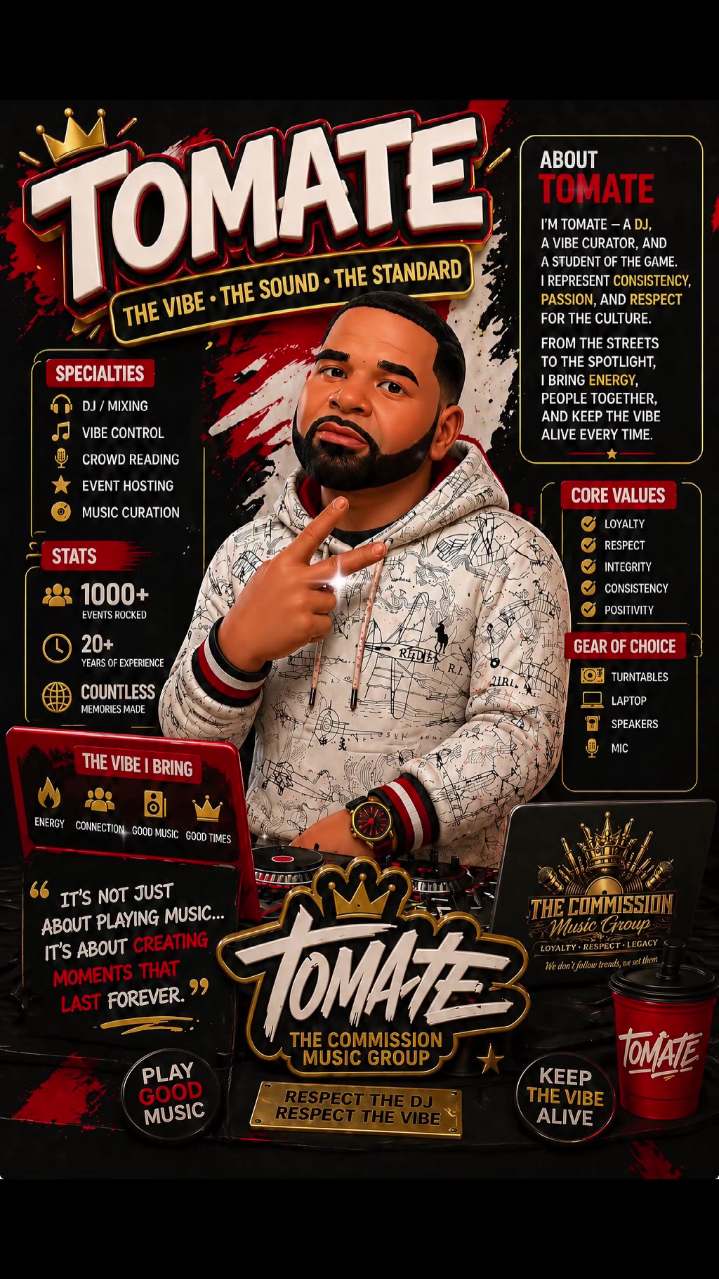 @DJ TOMATE