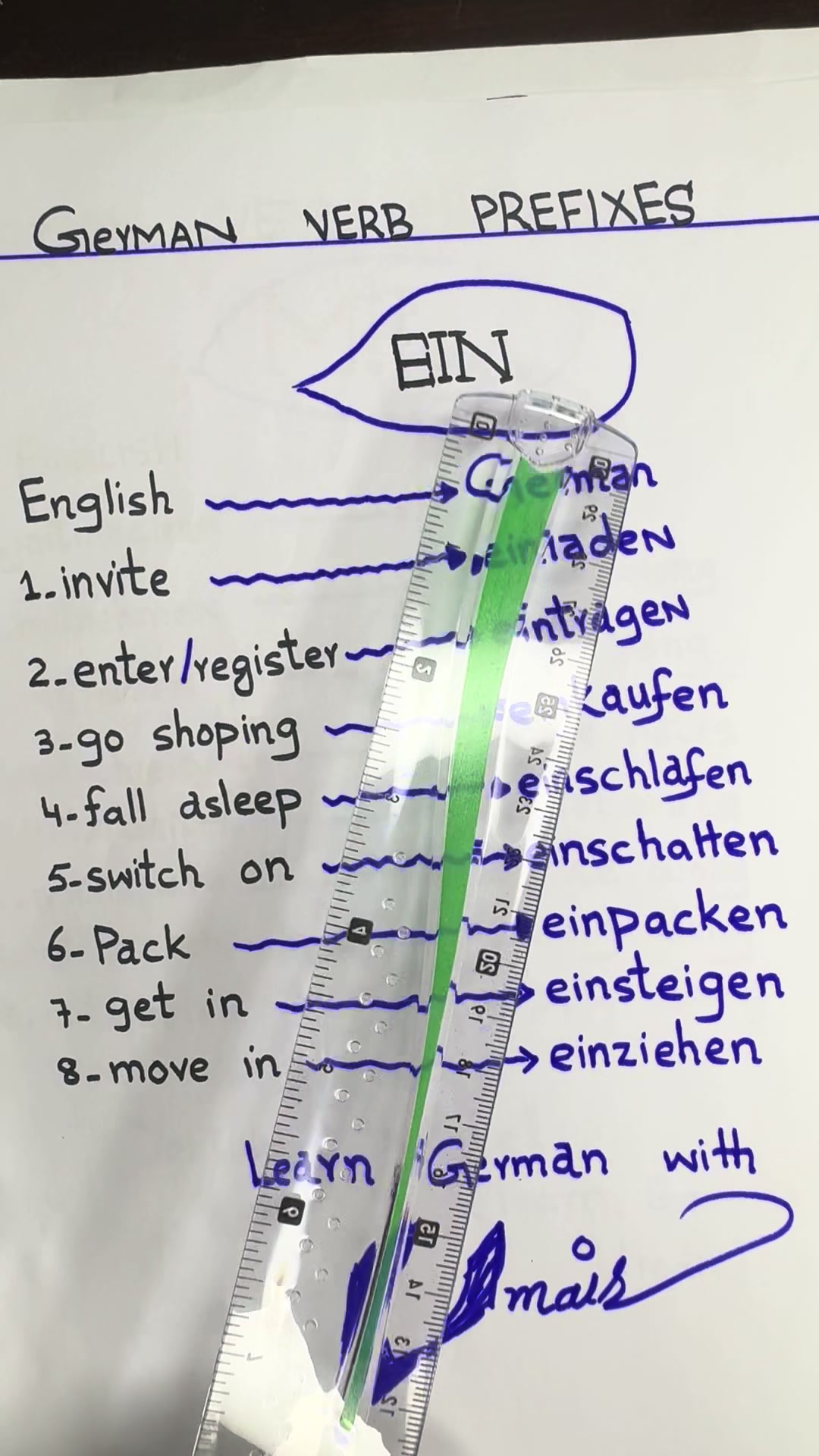 @Learn German with Umair