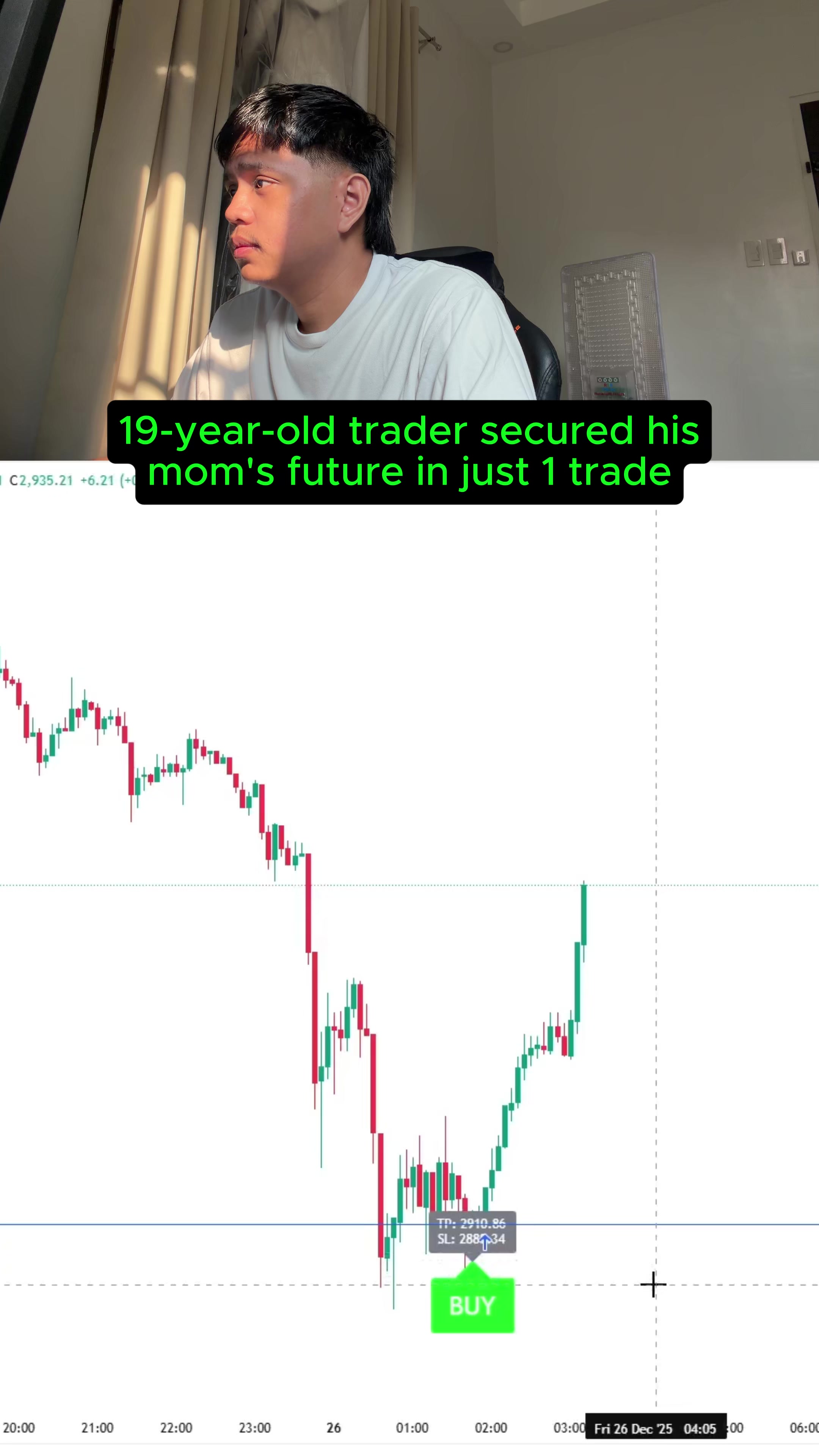 @INDICATOR IN BIO 📈