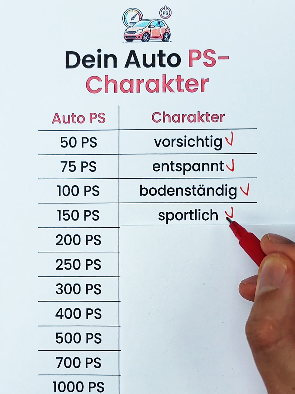 @Deutsch im Kopf 🇩🇪