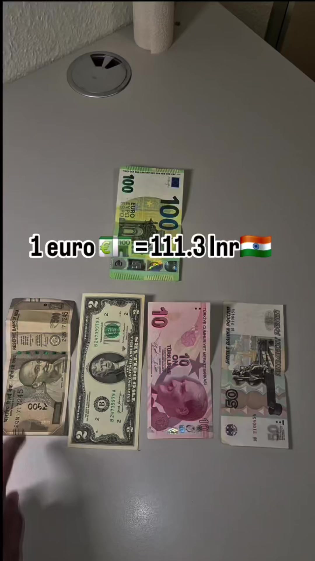 @Rahul Thakur