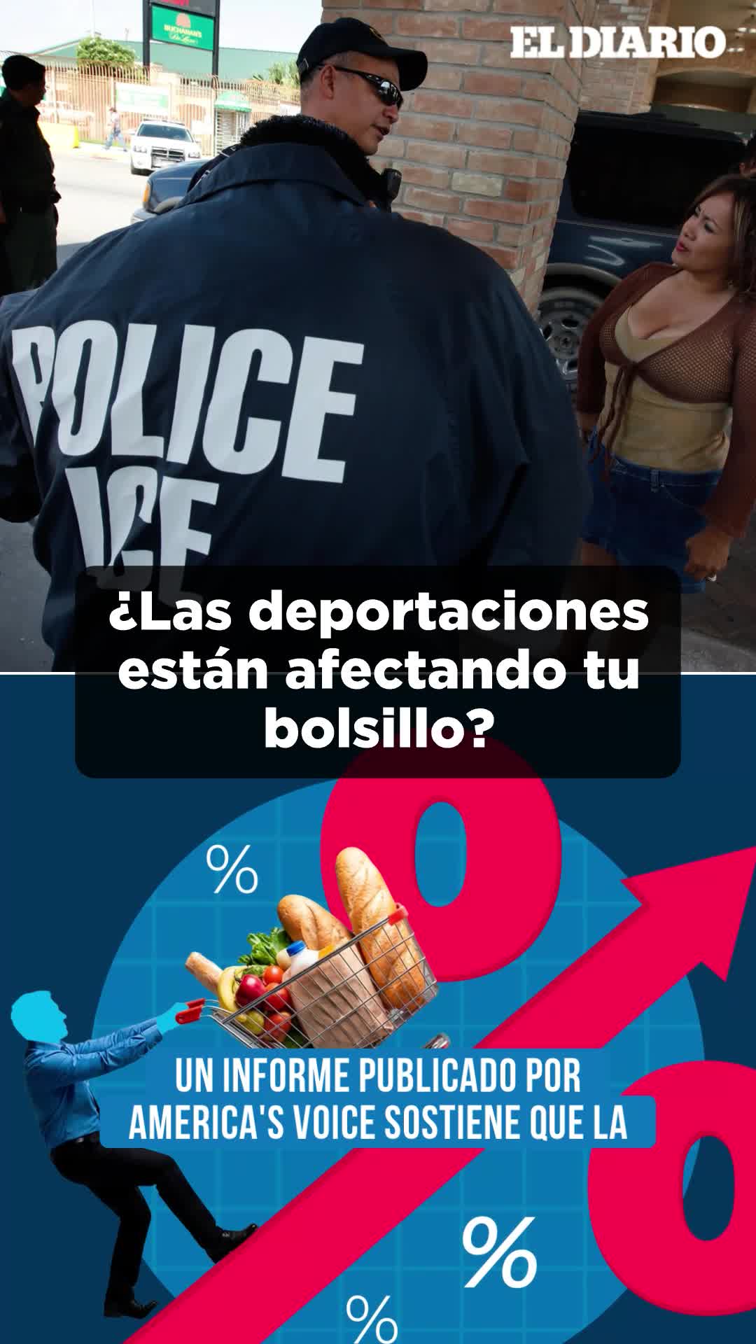 @eldiariony