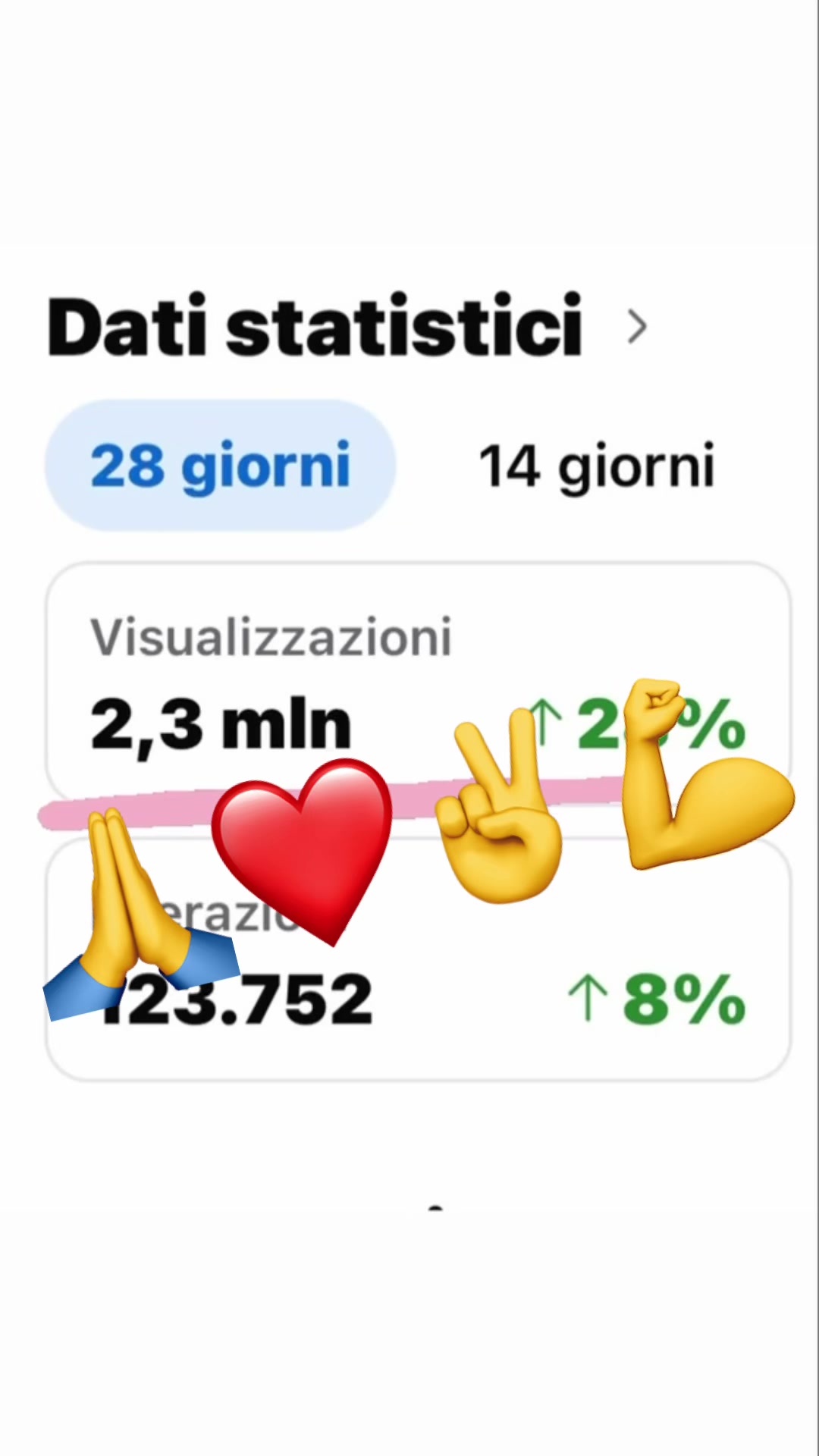 @annasperduto