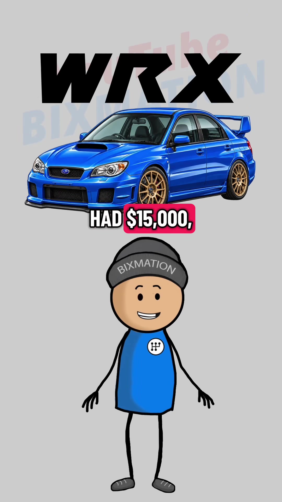 @bixmation