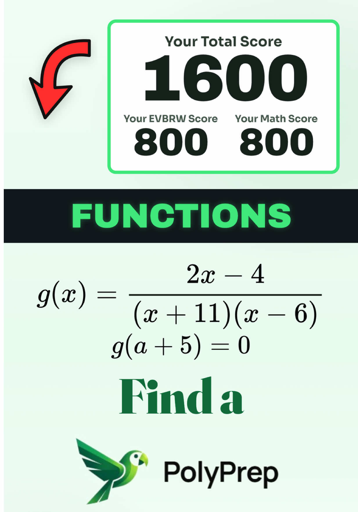 @trypolyprep