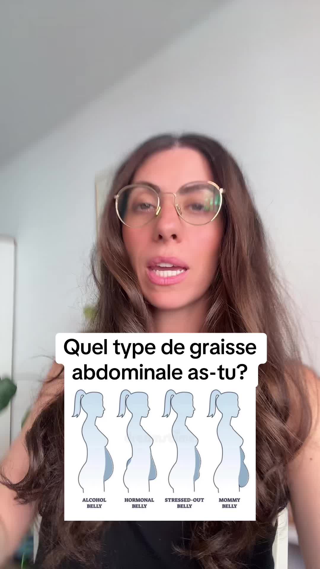 @Perte de poids | Anémone Héry