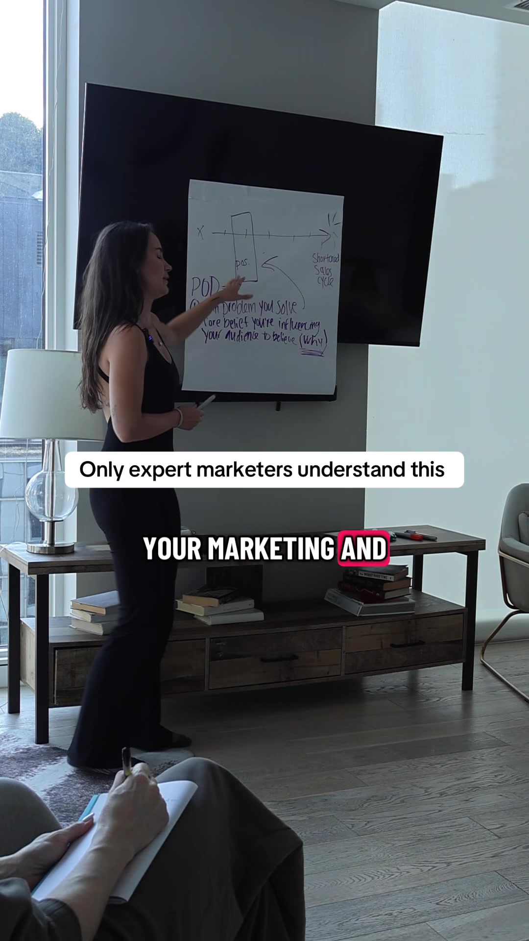 @Danielle | Marketing Expert