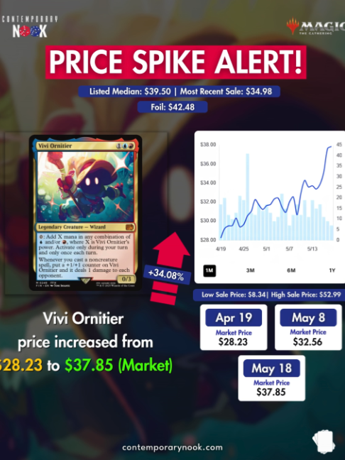 @Contemporary Nook TCG Store