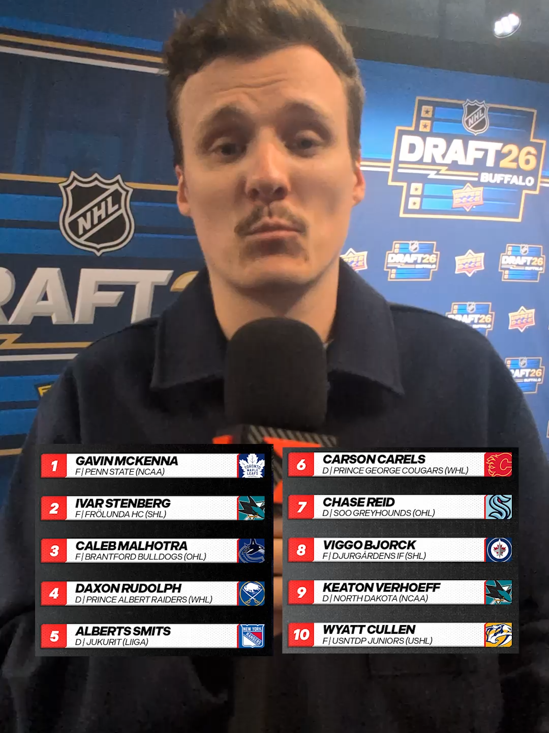 @FloHockey