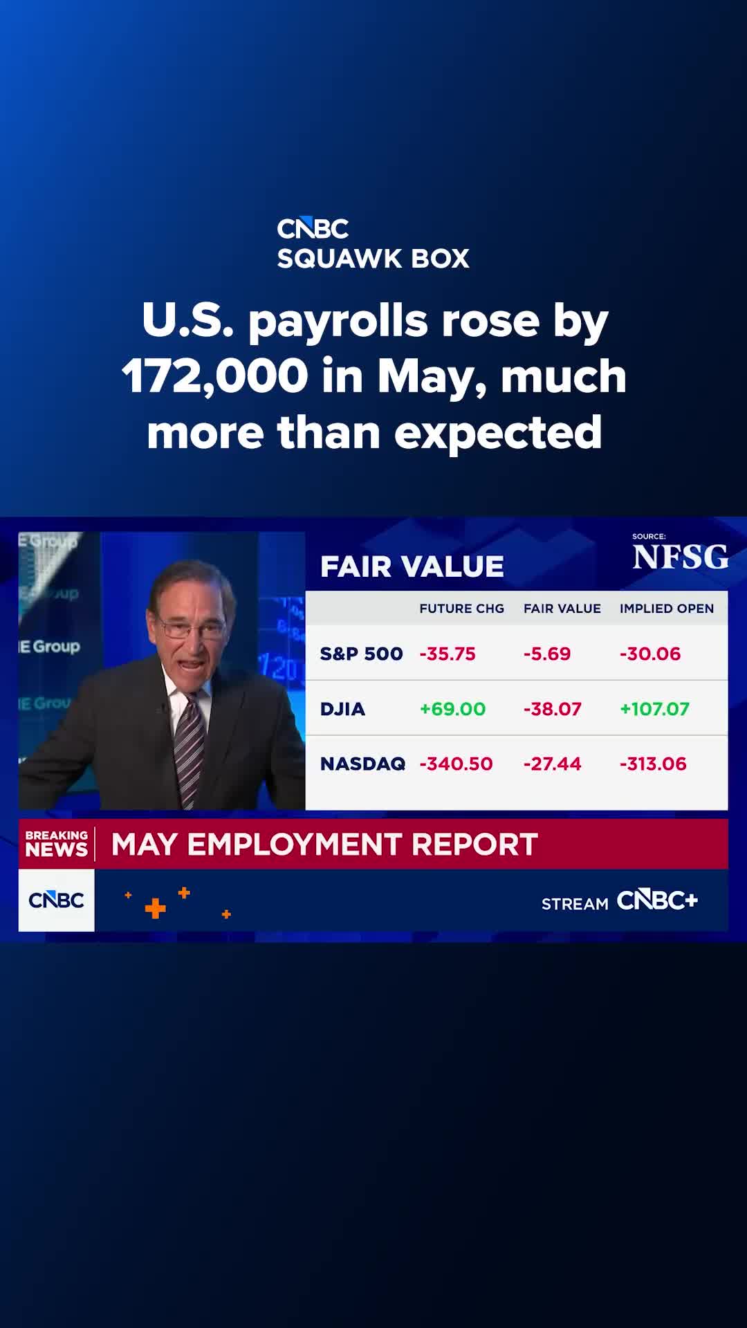 @cnbc