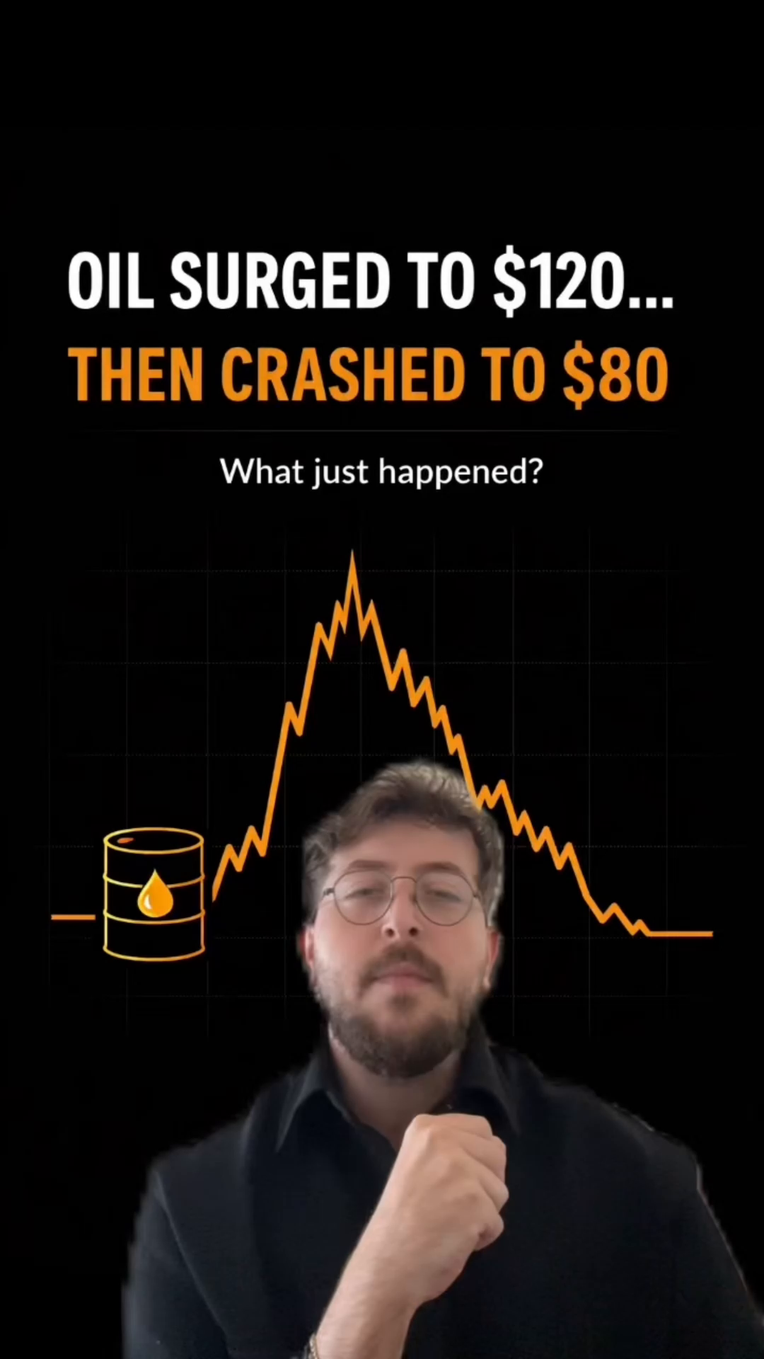 @Bybit