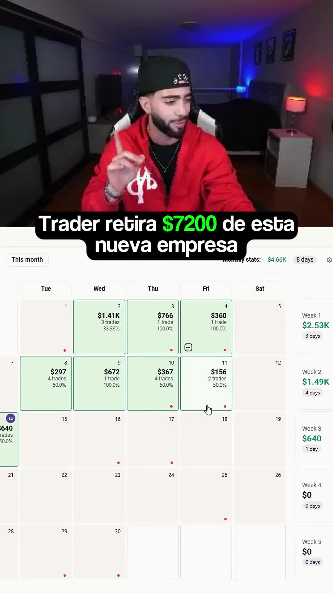 @Fede Esses