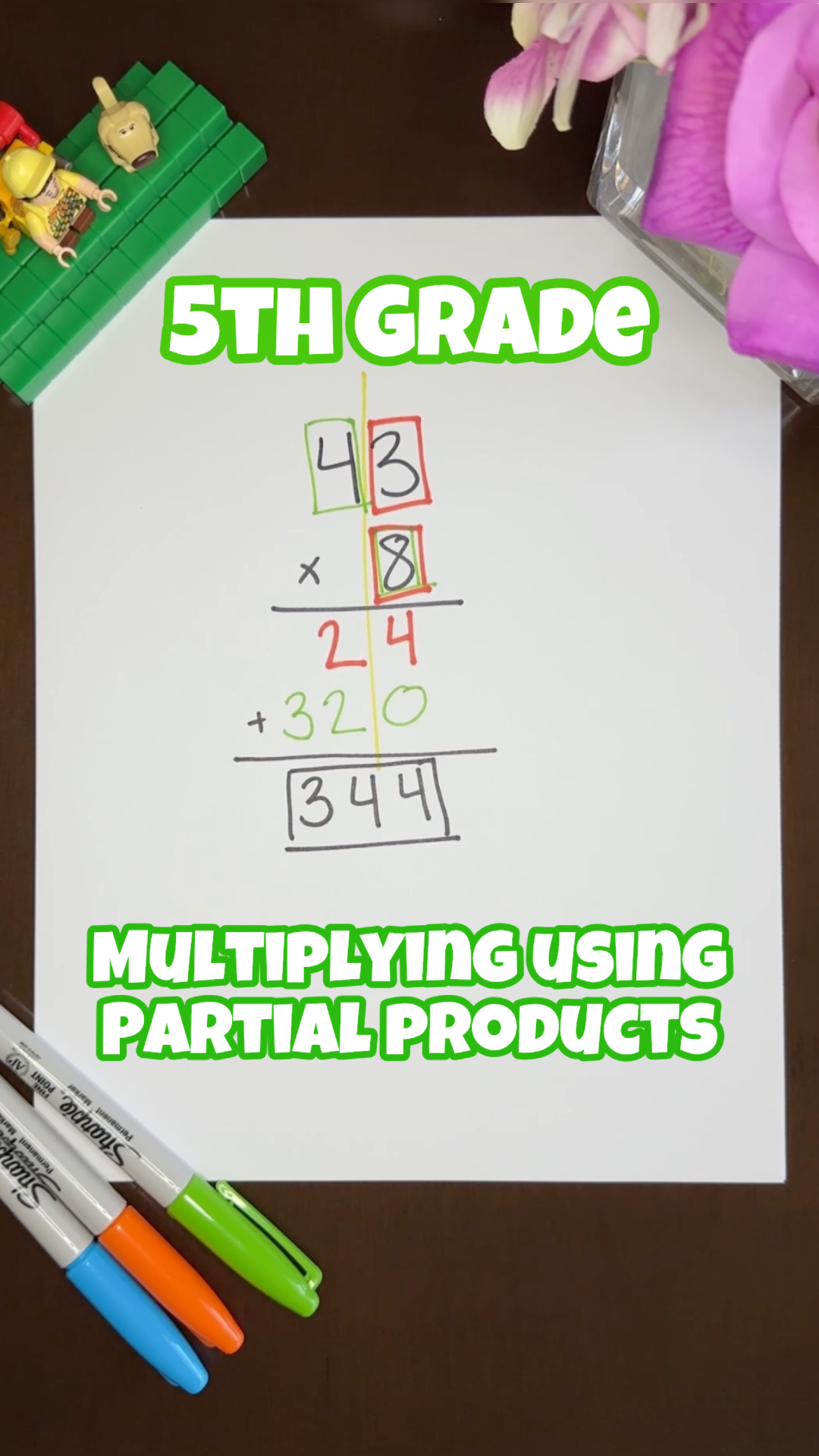 @MathyMama