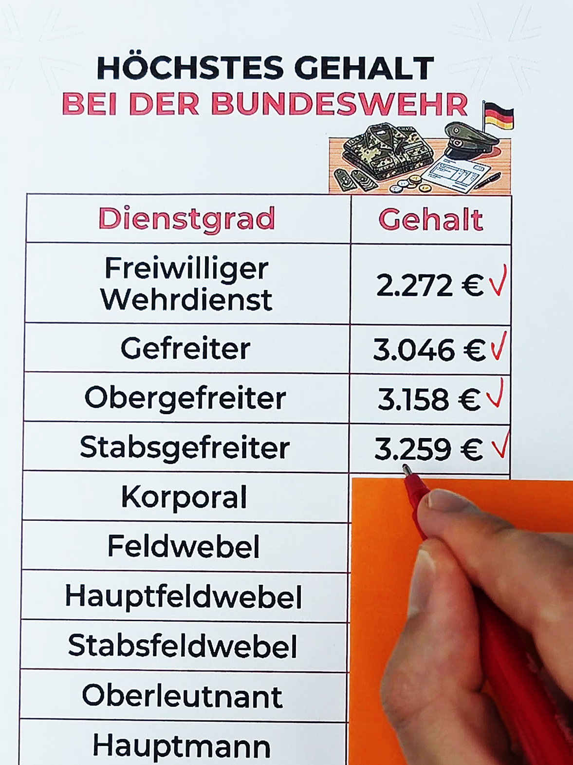 @Deutsch im Kopf 🇩🇪
