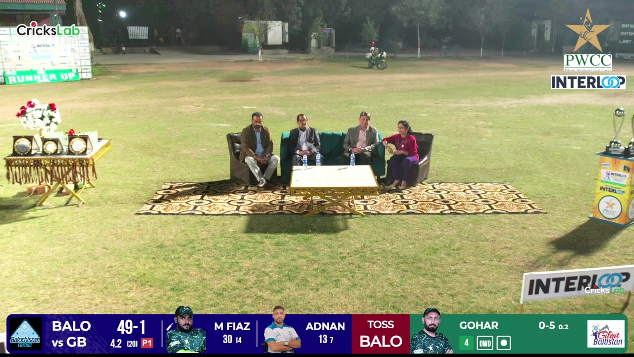 @Pakistan Wheelchair Cricket
