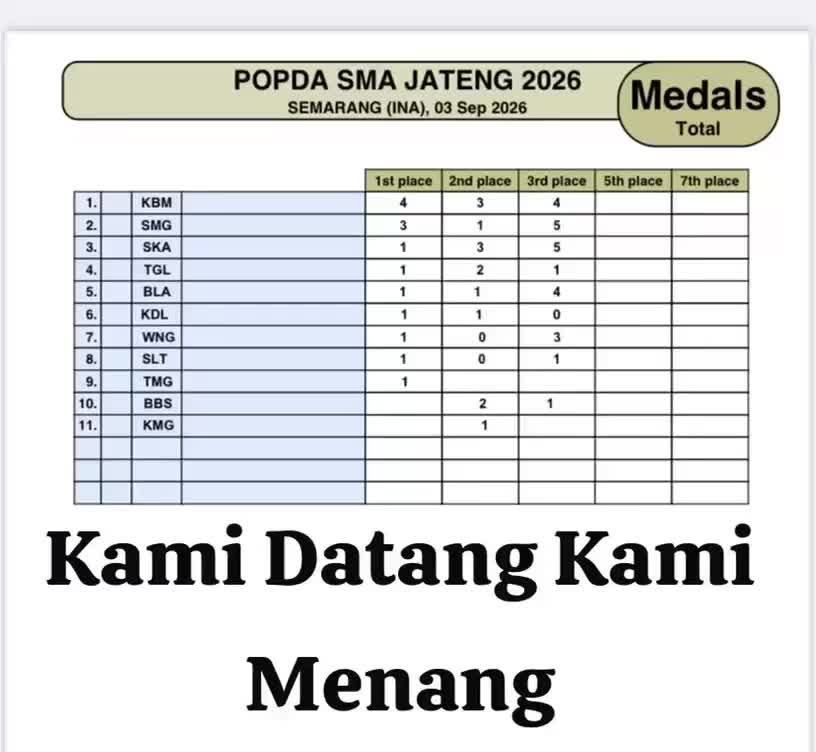 @JUDO WAZA GOMBONG