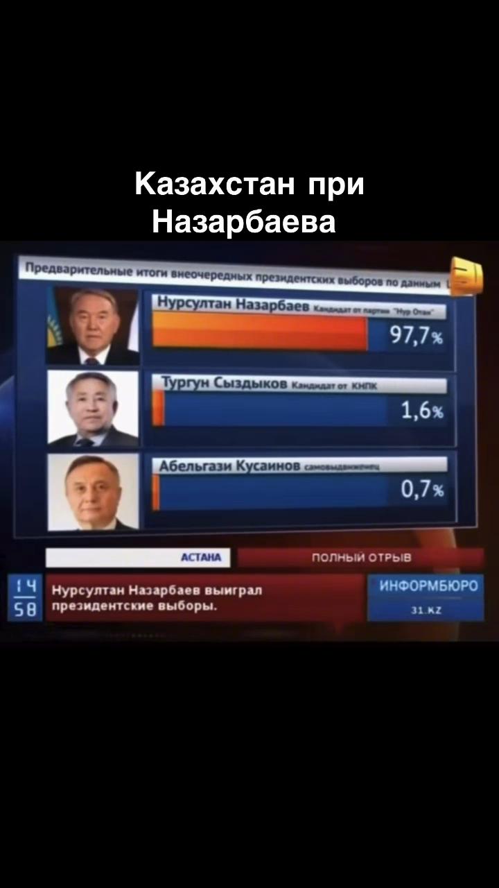 @QZ/KZ🇰🇿