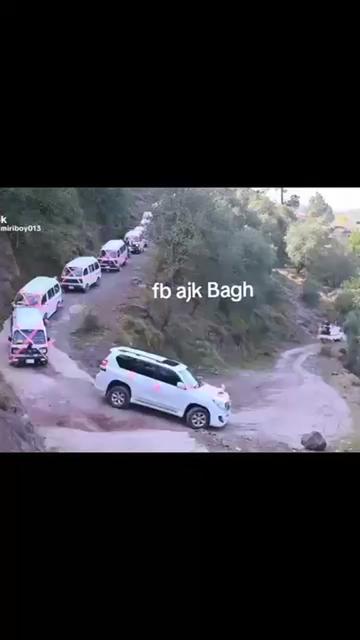 @Ajaz Mughal