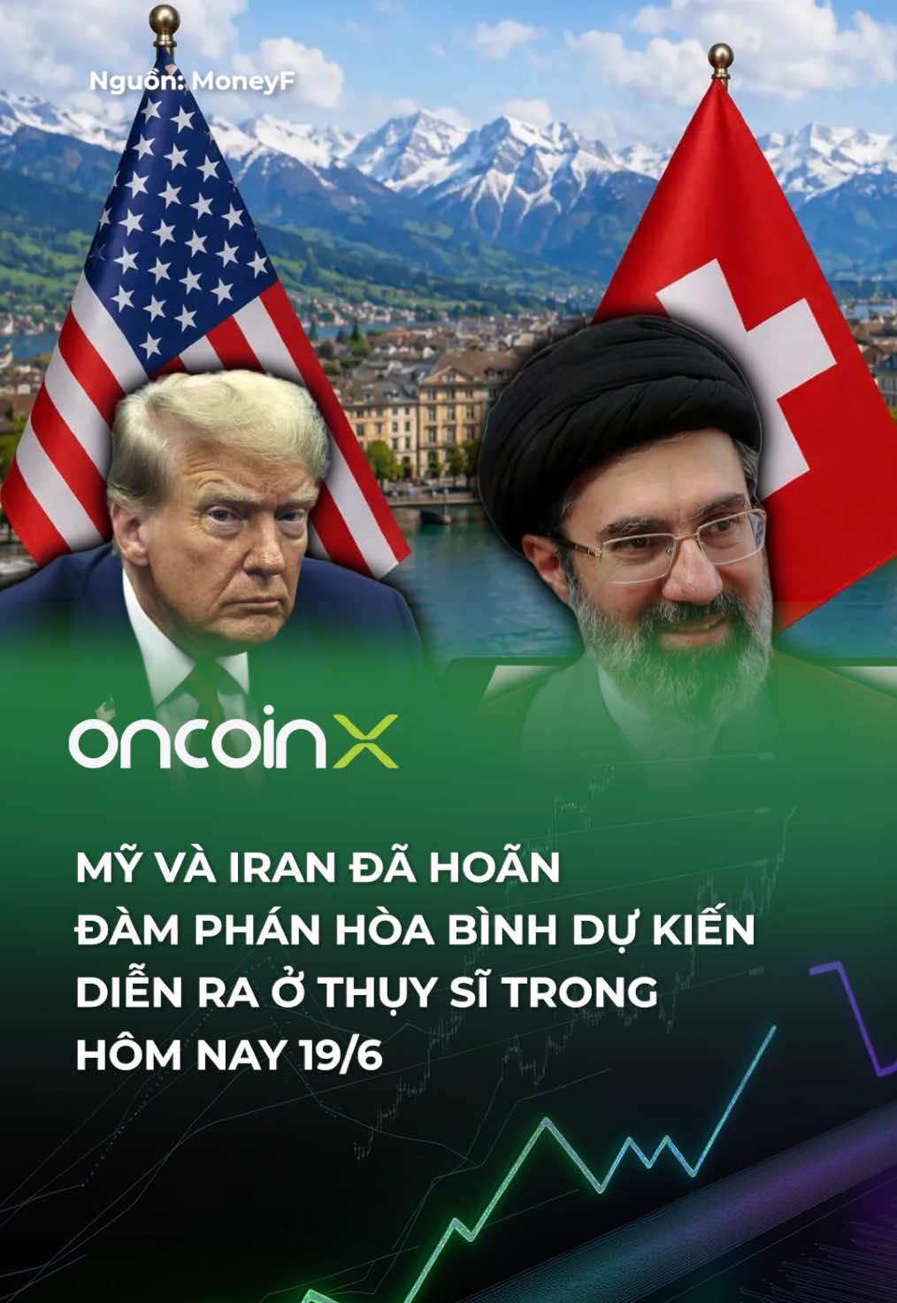 @Oncoin X