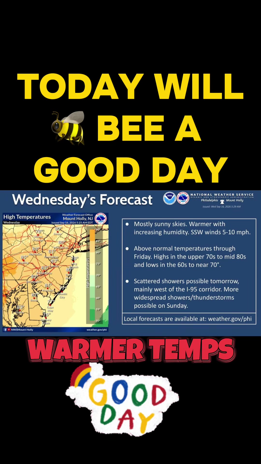 @🌪️Weather Beeotch 🐝