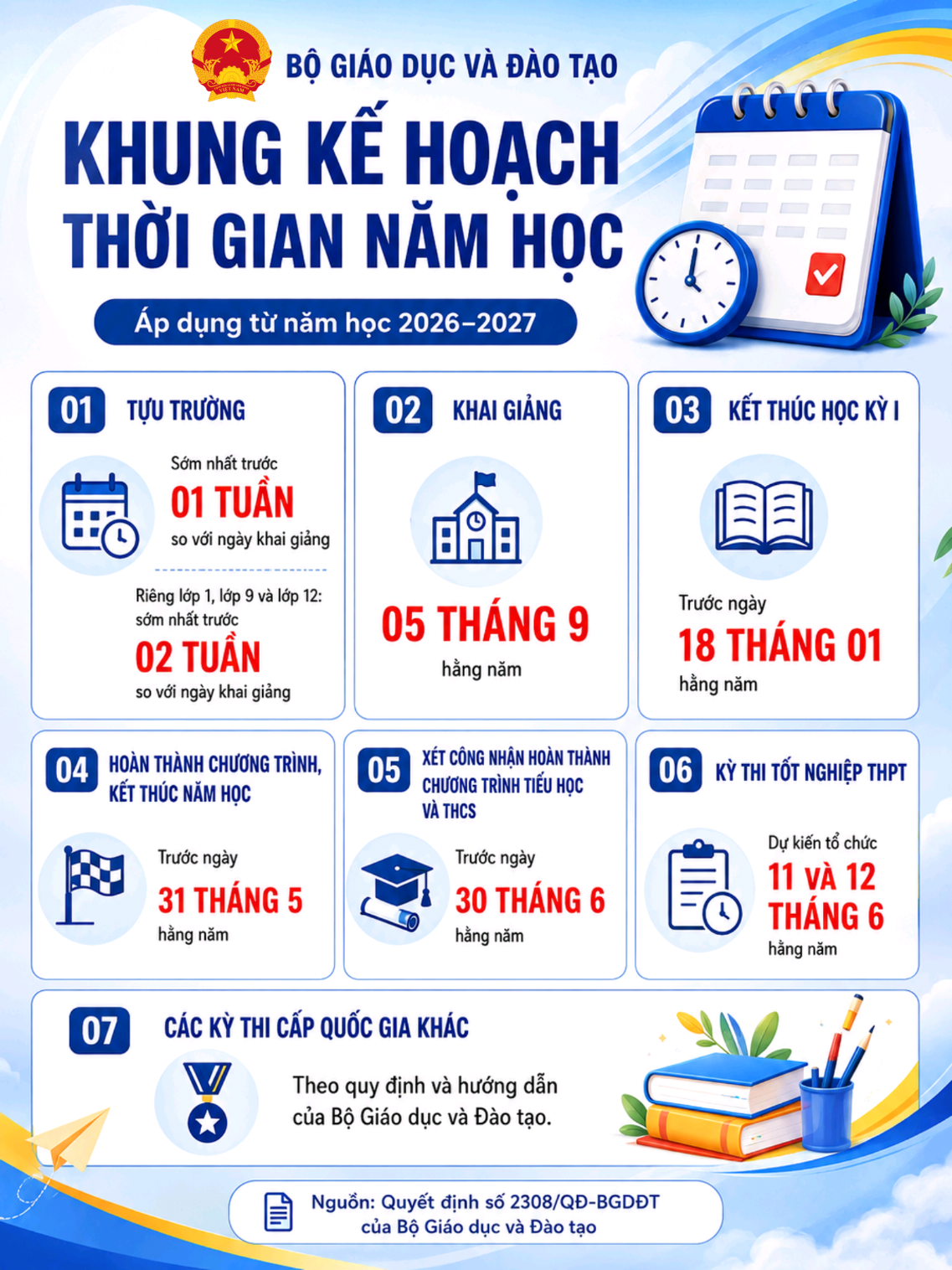 @Li&ecirc;n Đội Trường THCS Nguyễn Du