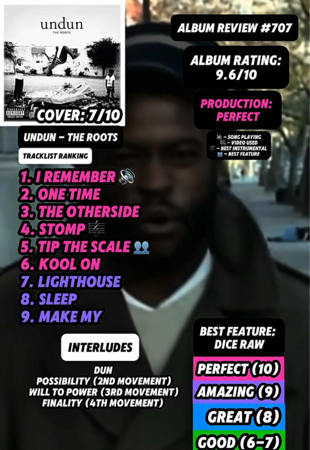 @JT Music Rankings