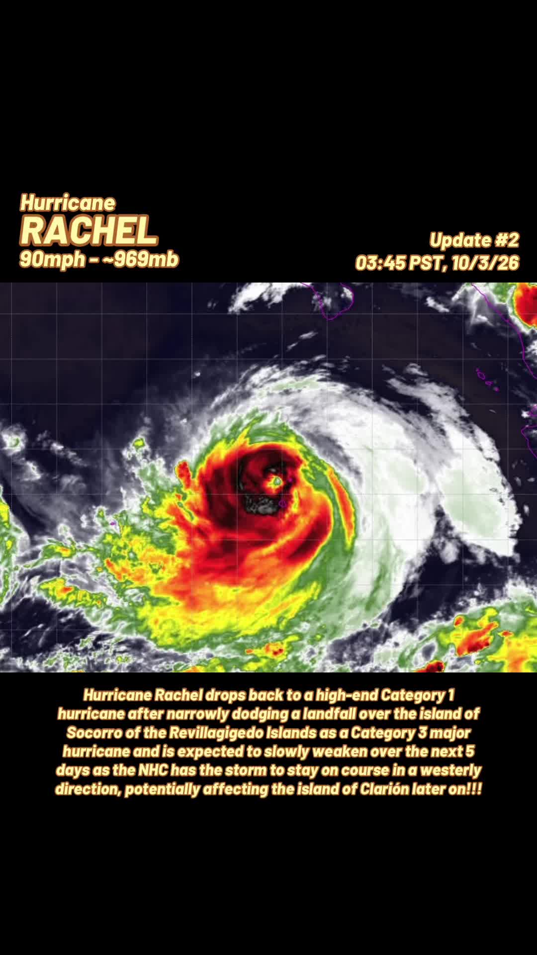 @rah_tropics! 🌀