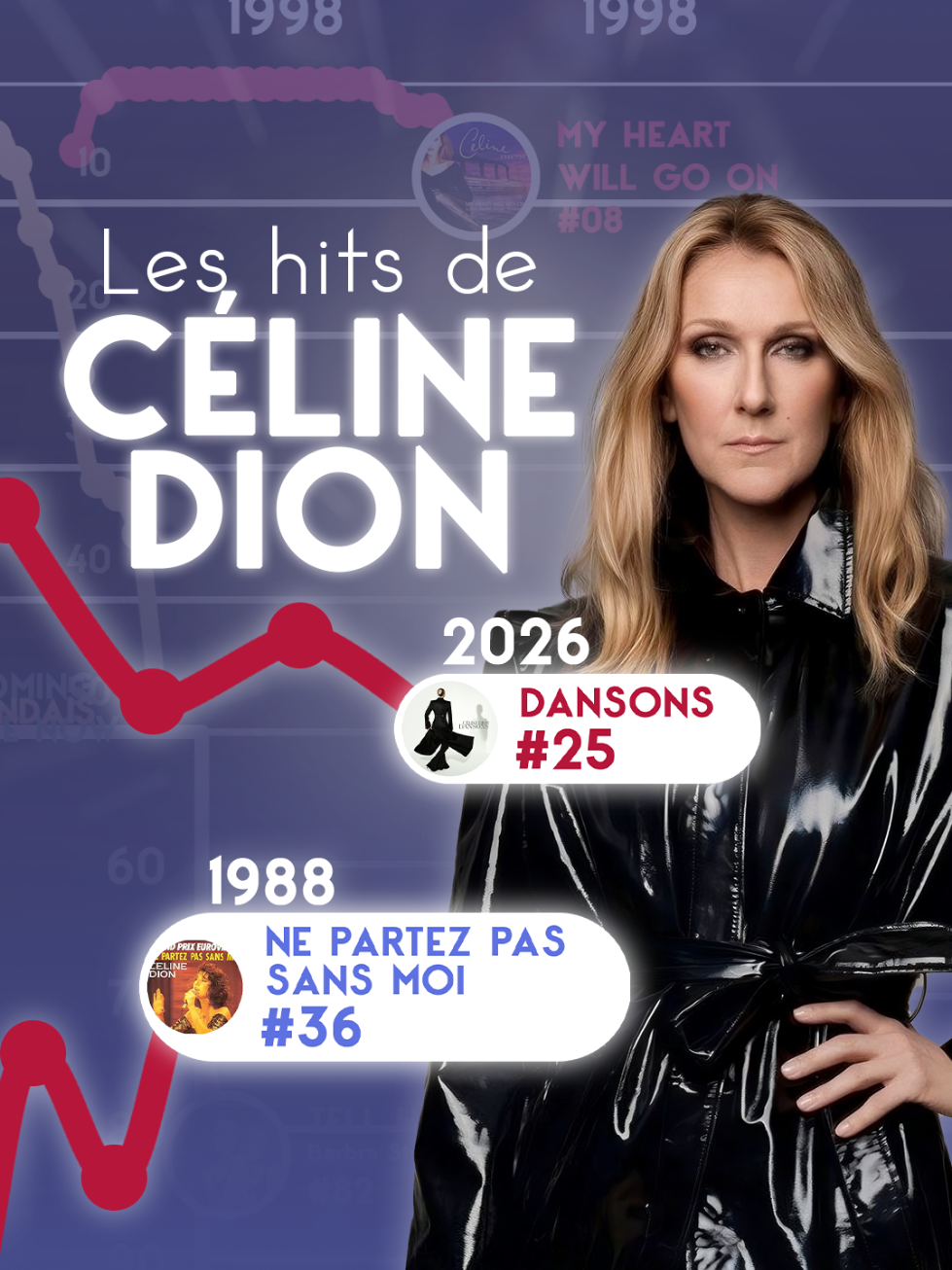 @ChartFR 📈