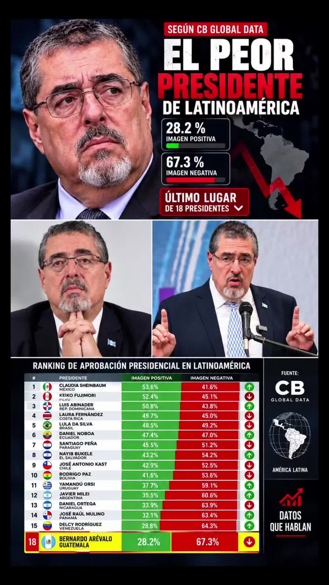 @LatinoNews502