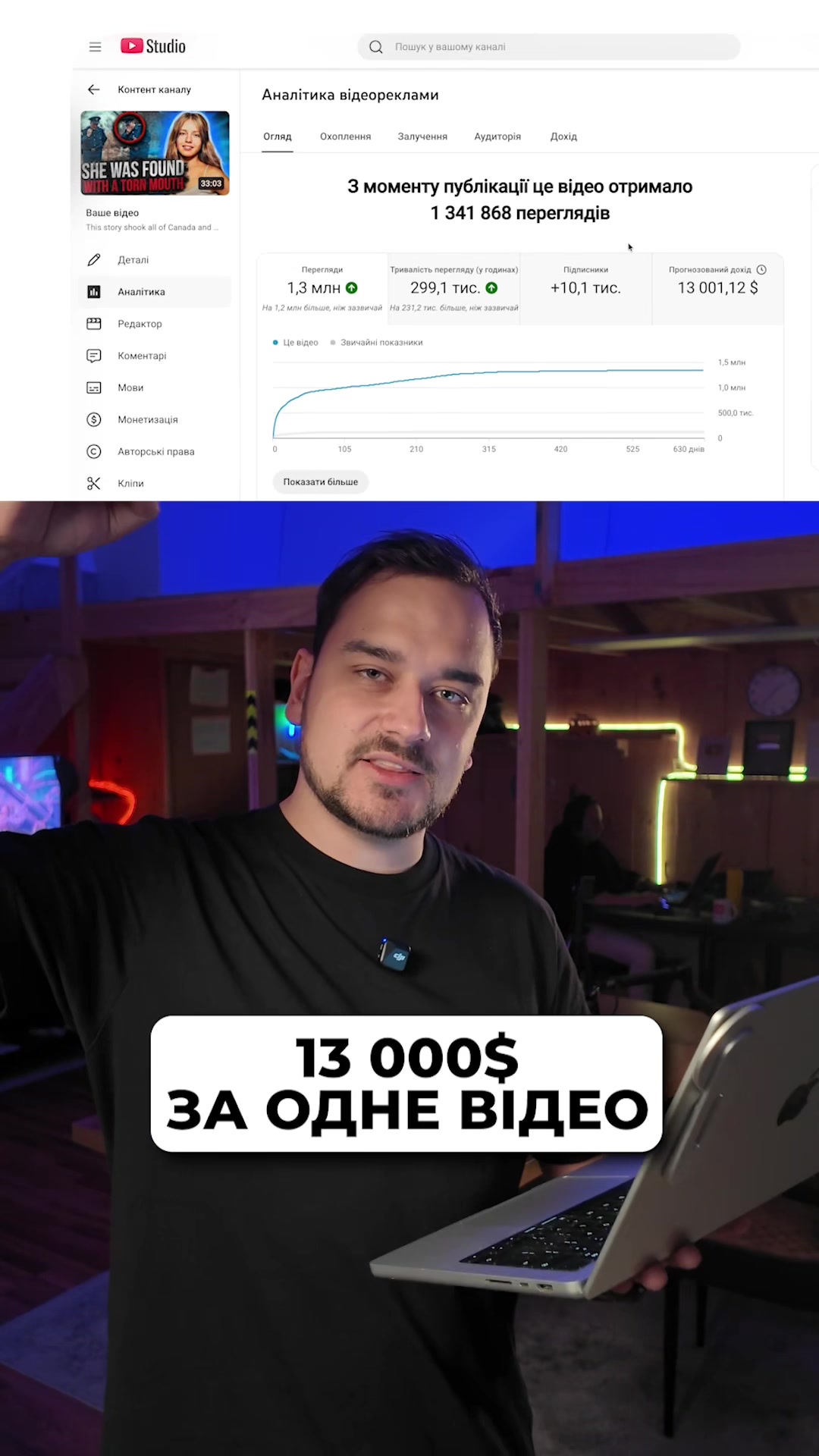 @Що там Ютуб?