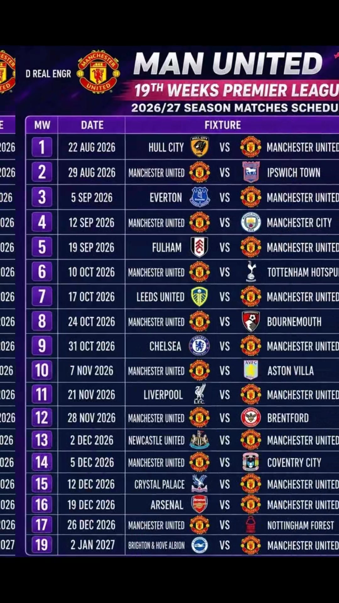 @MANCHESTER. IS. RED! &hearts;️ 🤩❤️
