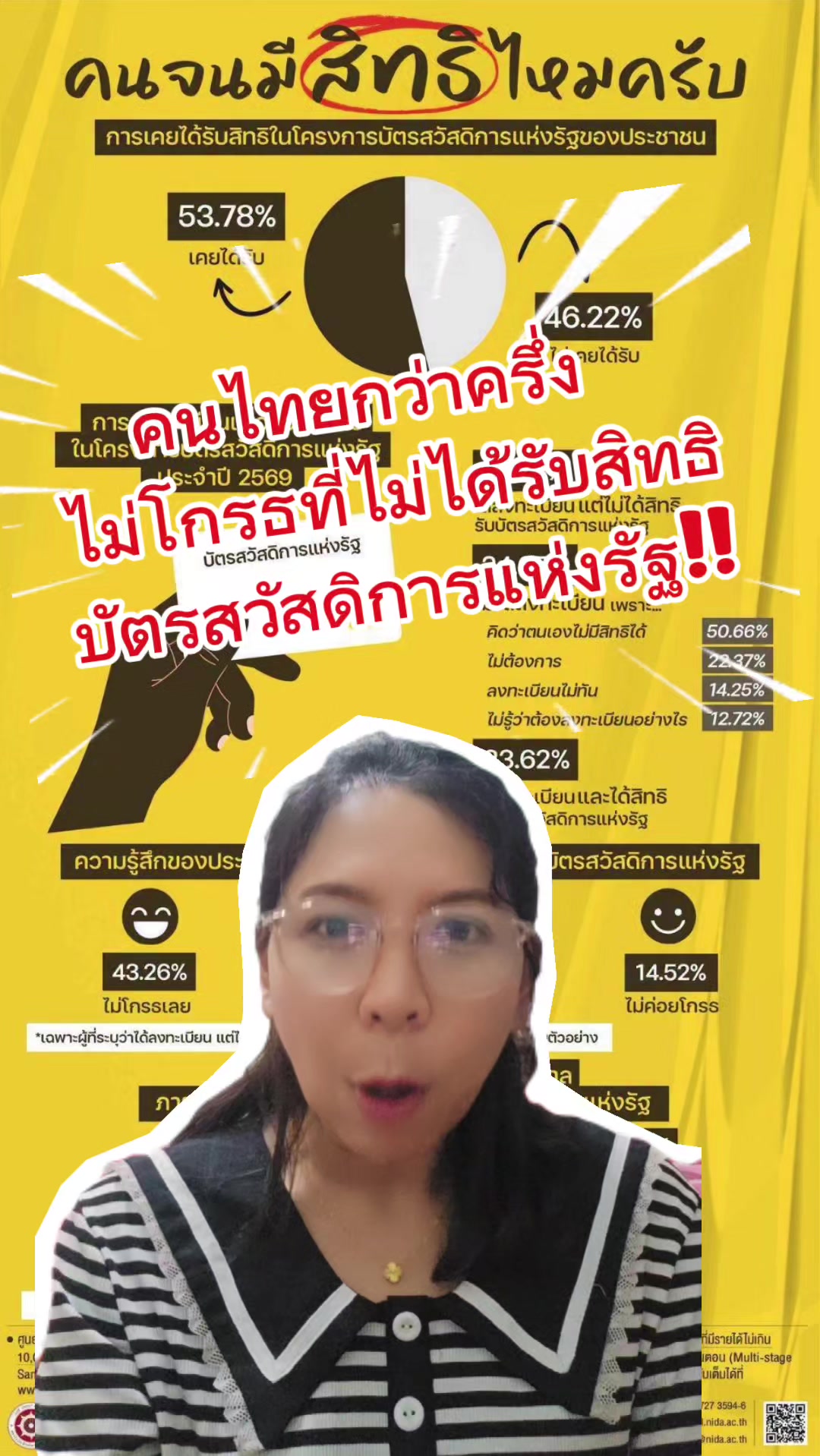 @สวท.เบตง News