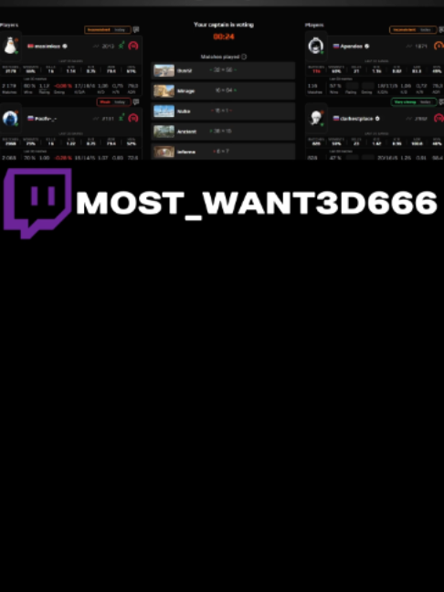 @most wanted