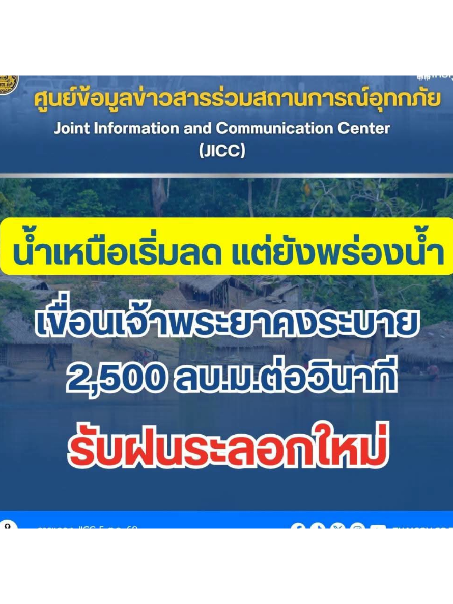 @ส.ปชส.นครราชสีมา