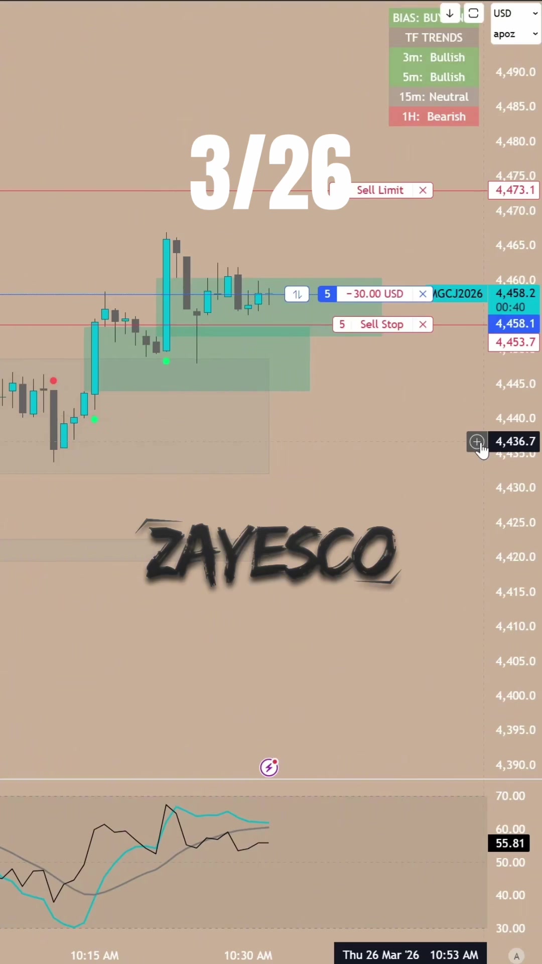 @ZayEsco