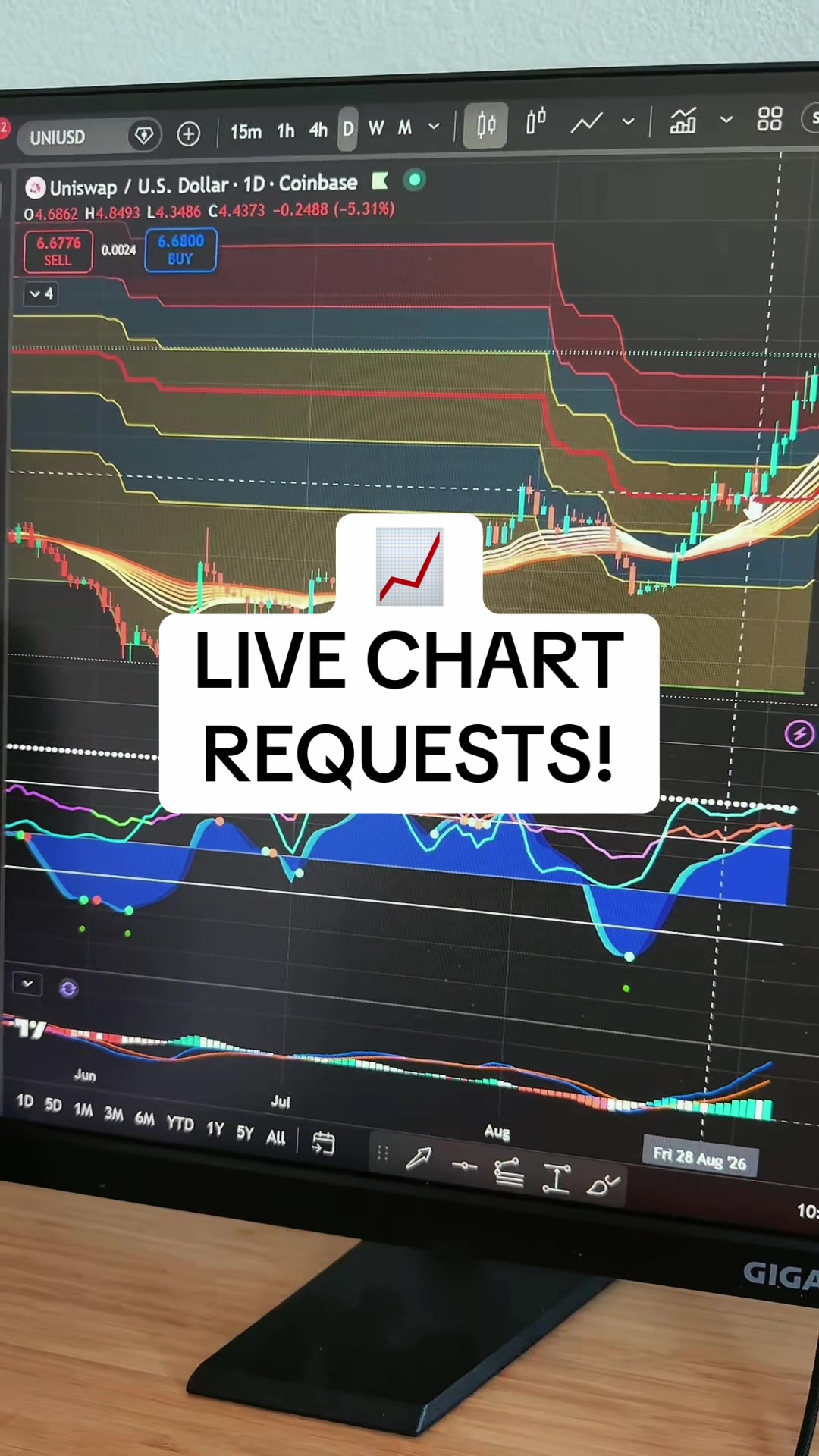 @Overkill Trading