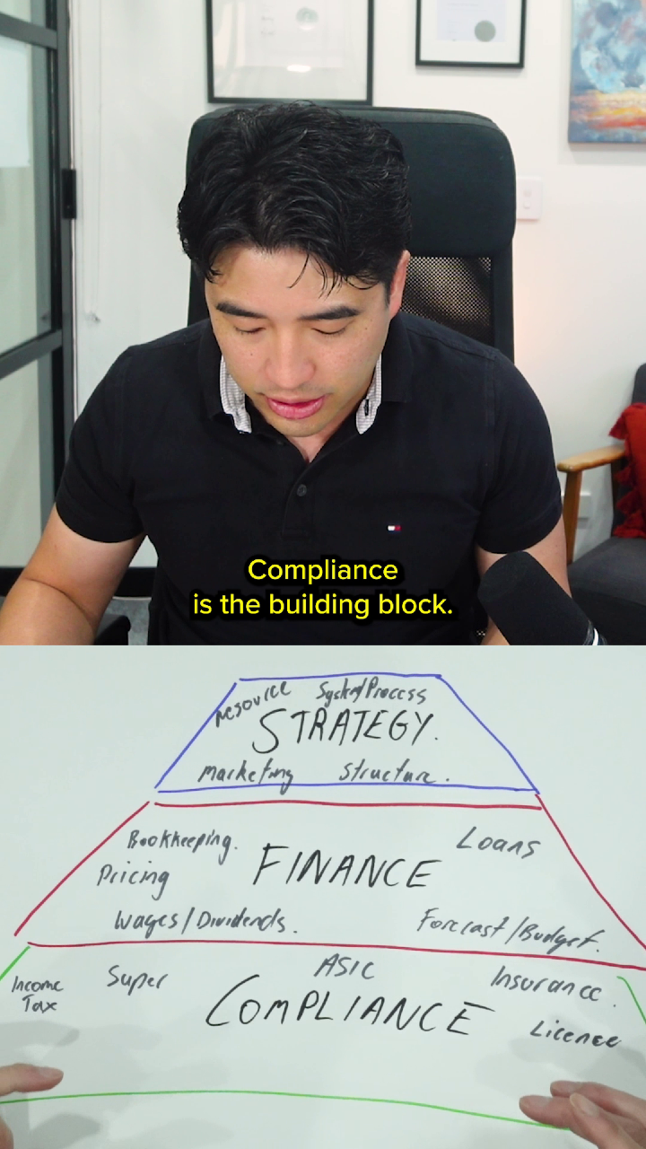 @Davie | Chartered Accountant