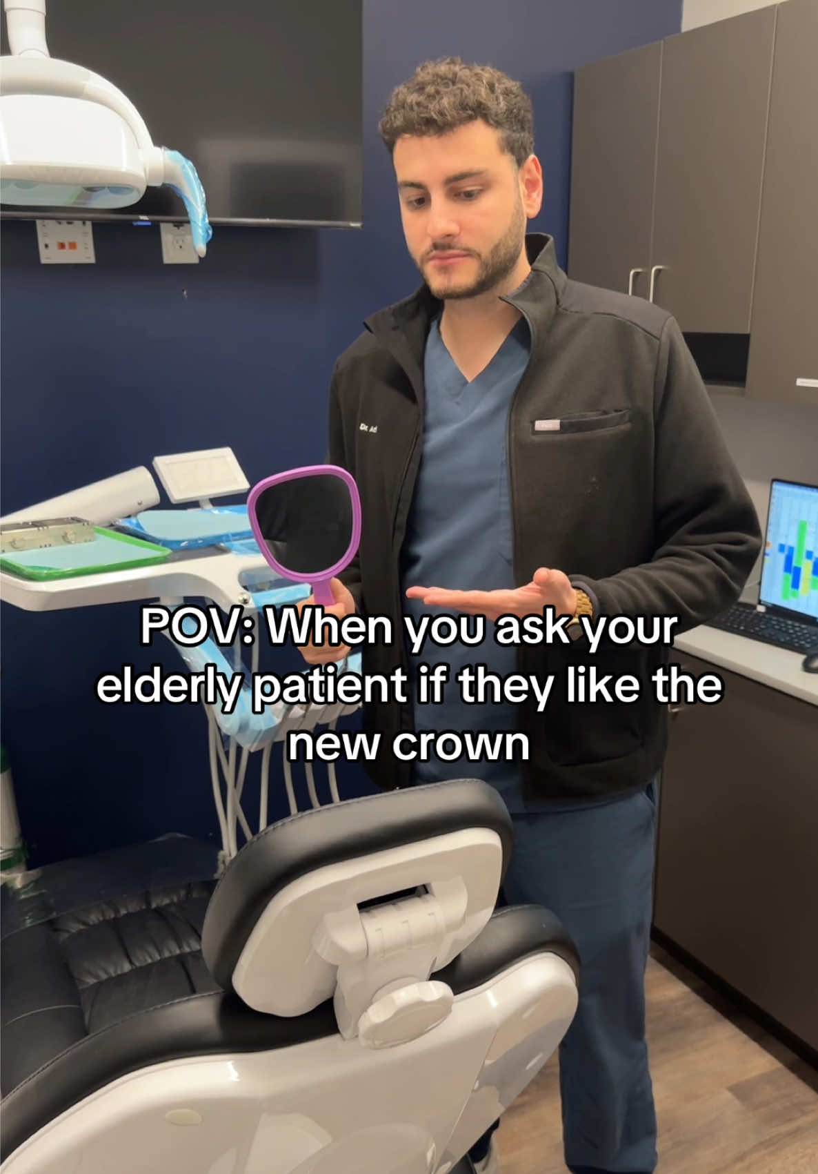 @Dr. Adil