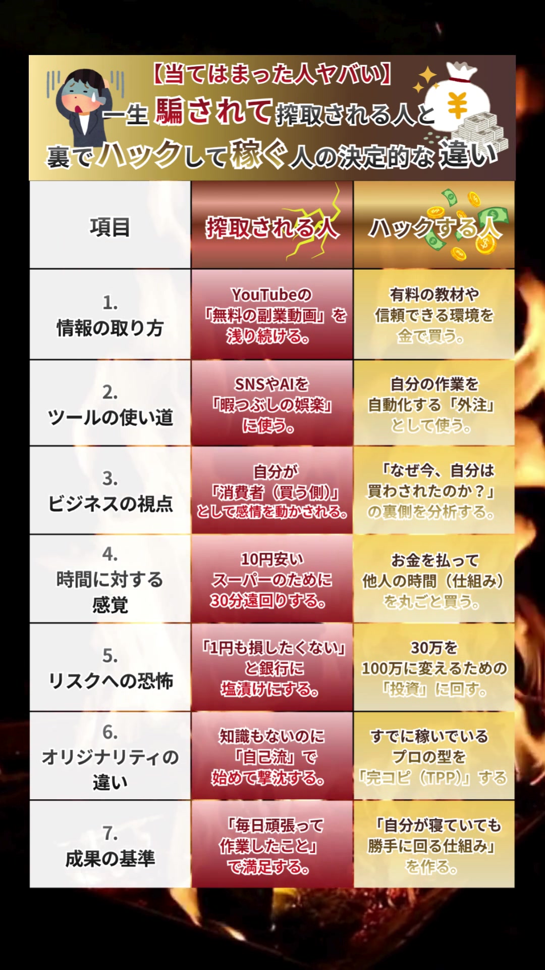@ながと | 仕事で役立つ最新情報を紹介