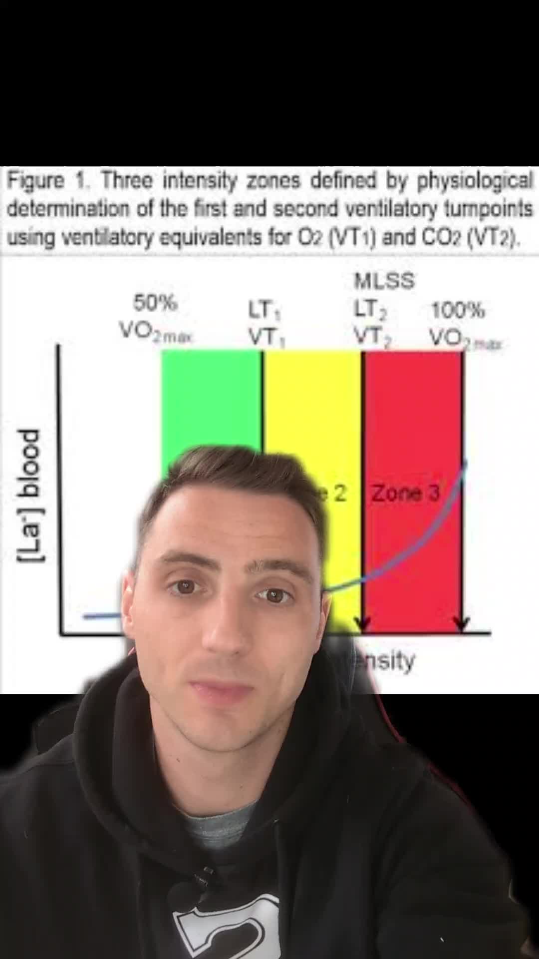 @Sacha Coyaud