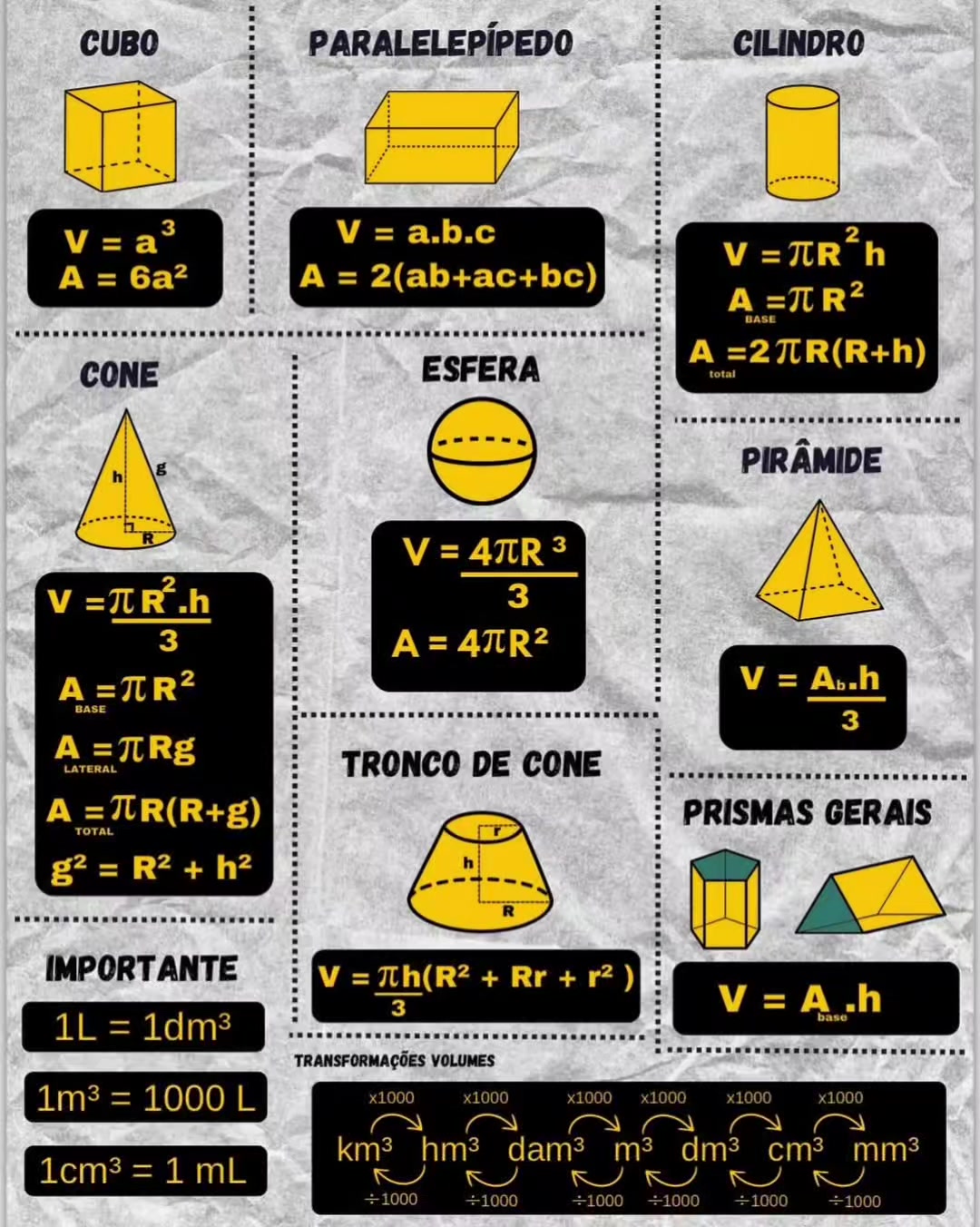 @Solu&ccedil;&atilde;o Topografia