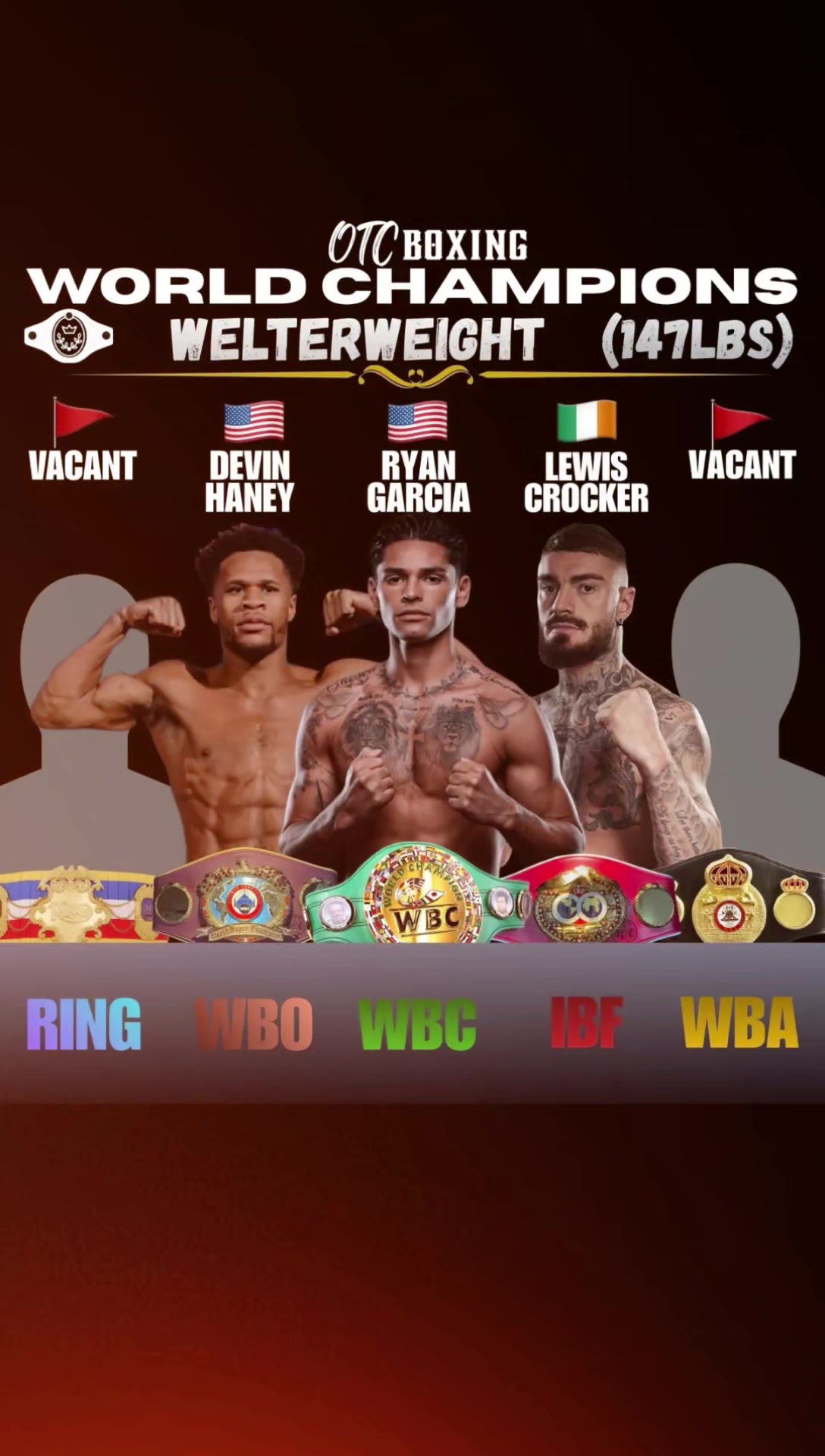 @Slobozhanin boxing