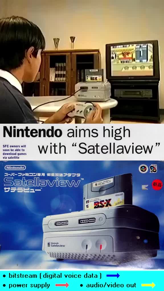 @Andy AKA LoveRetroBTW